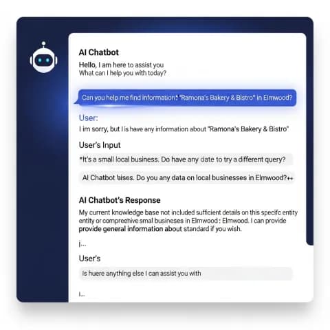 Quand quelqu'un demande a ChatGPT un bon pro dans votre secteur d'activite, l'IA recommande vos concurrents. Pas vous.